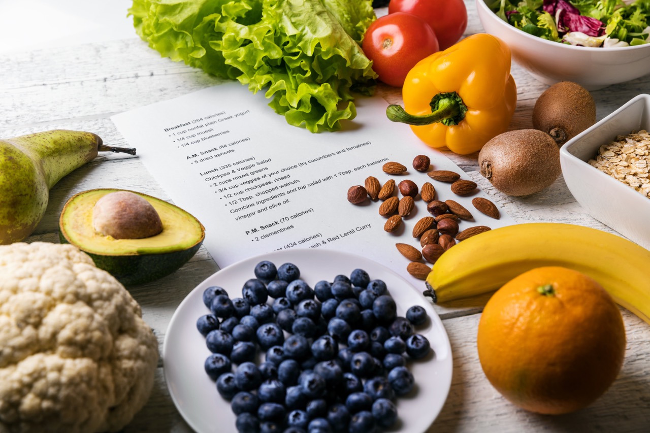 nutritional foods surround program form